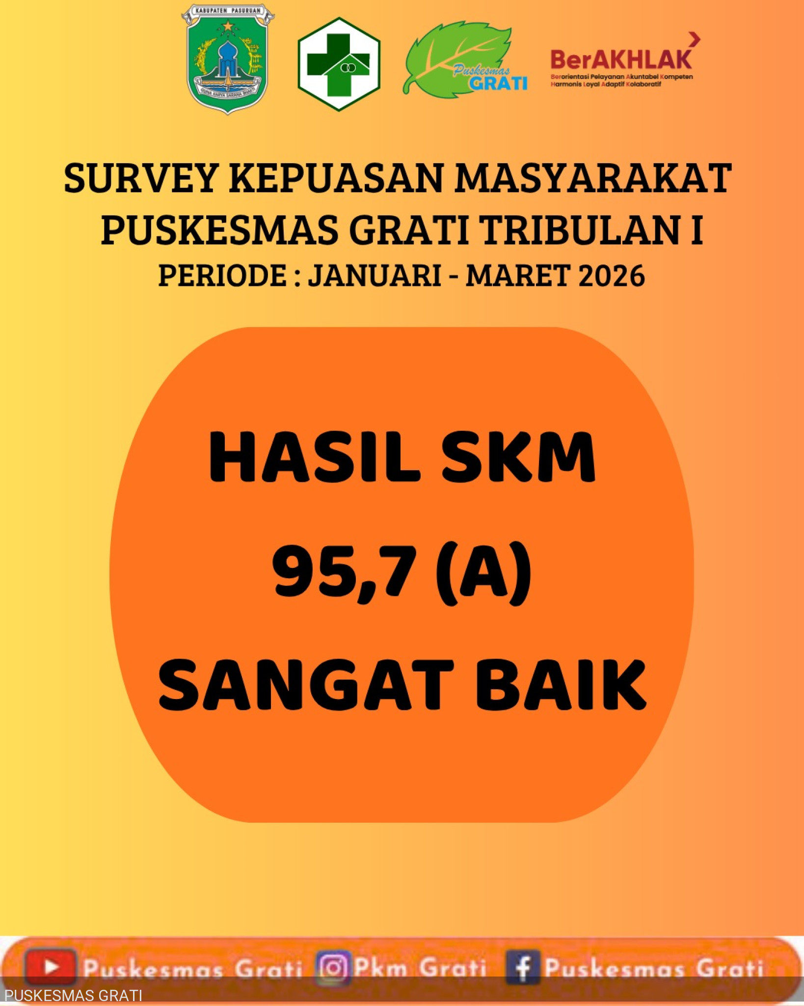 Survei Kepuasan Masyarakat Triwulan I Puskesmas Grati Raih Nilai 97,7 dengan Predikat A (Sangat Baik)